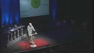 Craig Venter A voyage of DNA genes and the sea [upl. by Lobel]