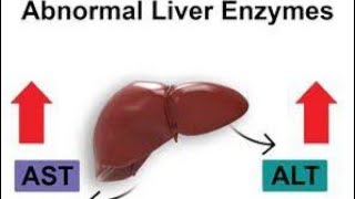 Enzymes of Clinical Importance in Liver Disease [upl. by Eneri]