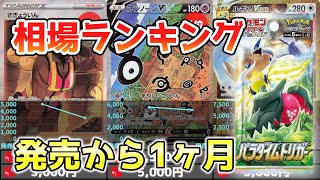 【ポケカ】パラダイムトリガー SR以上 価格相場ランキング 発売から1ヶ月後【ポケモンカード】Paradigm Trigger Secret Rare Market Price Ranking [upl. by Rimaa89]