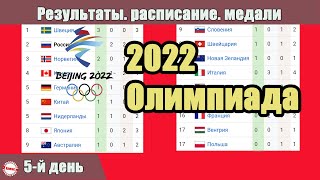 Олимпиада 2022 5 день Результаты Расписание Медали Худший день России [upl. by Engedus]