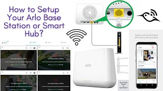 How to Setup Your Arlo Base Station  Setting up Arlo Smart Hub  Full Guide [upl. by Erlin]