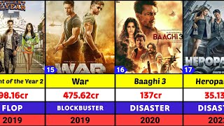 Tiger Shroff Hit or Flop Movie List  Tiger Shroff All Movie Verdict 2024 [upl. by Billmyre]