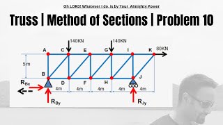 trusses engineering mechanics  method of sections truss analysis [upl. by Bealle]