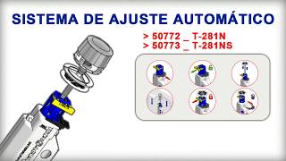 CÓMO INSTALAR T281N Mecanismo Universal Simple Descarga Interrumpible TECNOAGUA quotSARquot [upl. by Skolnik]