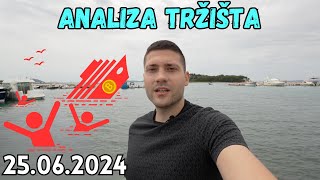 Iznenadan pad Što sada 💥 Kripto novosti i tehnička analiza  25062024  kriptovalute [upl. by Mellisa]