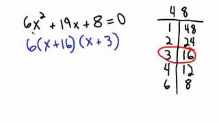 Factoring Trinomials the easy way [upl. by Girovard12]