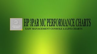 HP 3PAR Performance amp Reporting [upl. by Irrem]