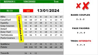 Pronostics Quinté PMU R1C4 de Samedi 13 Janvier 2024  les 3 Bases Incontournables  Presse [upl. by Torrie]