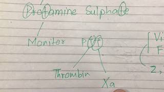 Heparin and Warfarin MonitoringReversal and MOA made Easy [upl. by Edie]