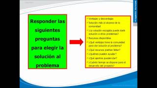 Planificacion de un Proyecto Comunitario [upl. by Attenat]