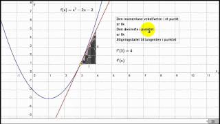 Momentan vekstfart den deriverte [upl. by Masson]