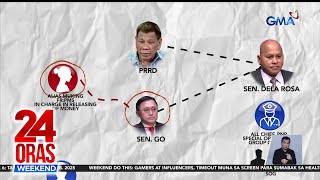 Diagram ng nagpapakita raw ng daloy ng bigayan ng pabuya sa mga pulis na  24 Oras Weekend [upl. by Merceer140]