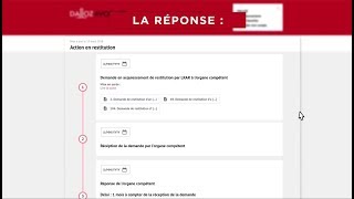 Laissez vous guider avec Dalloz Pratiques Procédures collectives [upl. by Lise]