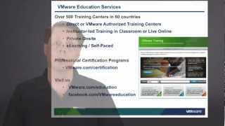 VMware vCenter SRM Failover [upl. by Coh]