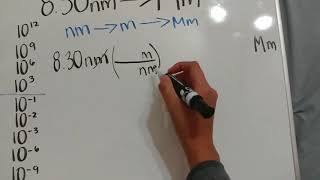 Converting metrix prefixes 830 nm to Mm nanometers to megameters [upl. by Halimeda]