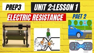 Science Prep3unit2lesson 1electric Resistance and Ohm law 2nd term [upl. by Aivilys]