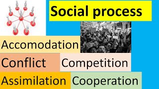 SOCIAL PROCESS  CONFLICT  COMPETITION ACCOMODATION ASSIMILATION COOPERATION [upl. by Driscoll]