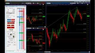 58750 Live Euro Futures Trade 6E  Thinkorswim amp Infinity Futures [upl. by Chrystel937]