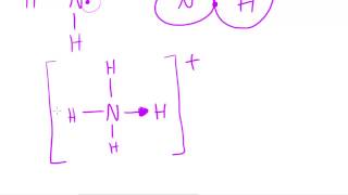 Dative Covalent Bonding  AS Chemistry [upl. by Ronica]