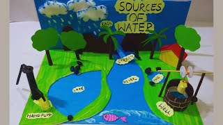 Sources of Water Model  Science Project  School Project  DIY 3D Model  Sources of Water System [upl. by Roxane86]