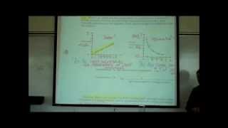 THE SPECTROPHOTOMETER by Professor Fink [upl. by Ecam445]