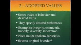 Edgar Schein Organisational Culture Model [upl. by Bruni]