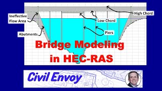 HECRAS Bridge Modeling Tutorial  Create a bridge in HECRAS [upl. by Draw]