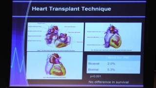 Organ Transplantation in ACHD  Dr Reshma Biniwale  2017 UCLA ACHD Symposium [upl. by Remmus]