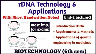 Recombinant DNA TechnologyPharmaceutical BiotechnologyUnit 2 B Pharmacy 6 SemAs Per PCILect2 [upl. by Hanzelin]