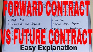 Forward and Futures ContractsDifference between future and forward contractFuture vs forward [upl. by Rotceh]