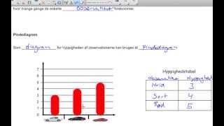 Tabeller og diagrammer 3 [upl. by Yorgo]