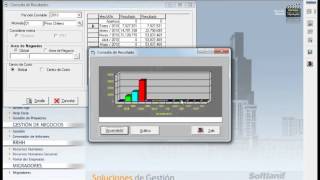 Modulo Contabilidad y Presupuestos  Softland ERP [upl. by Regnig529]