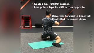 Activation amp Mobilisation  Shin Box with Hip Extension [upl. by Monagan]