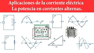 Corriente Alterna Potencia activa potencia reactiva potencia aparente [upl. by Rabkin]