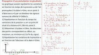 Propagation dune perturbation longitudinale [upl. by Eimmac555]