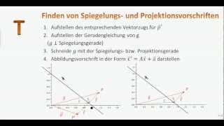 Wahlthema I 41 T Finden von Spiegelungs und Projektionsvorschriften [upl. by Dalpe745]