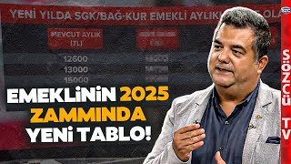 Emeklinin 2025 Ocak Zammı Şimdiden Şekilleniyor Kara Haberi SGK Uzmanı Bir Bir Anlattı [upl. by Netsreik]