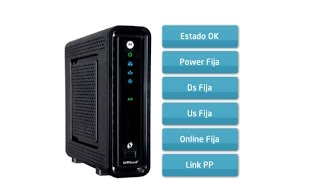 Como Cambiar Clave Router Motorola Sbg6580 Bien Explicado MAYO 2021 [upl. by Thacker891]