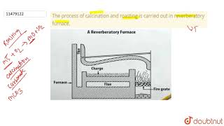 The process of calcination and roasting is carried out in reverberatory furnace [upl. by Leod277]