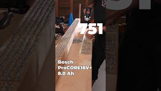 Heißes Duell Ryobi Akku vs Bosch ProCore unter Extrembelastung [upl. by Odysseus]