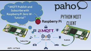 How to Setup MQTT Clients in Raspberry Pi Zero W using MQTT PAHO client [upl. by Hatti]