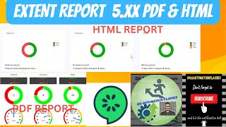 Extent Report with Screenshots in Cucumber  Generate Extent HTML and PDF Report [upl. by Anayik]