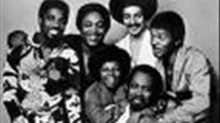 The Fatback Band  I Found Lovin [upl. by Drucie]