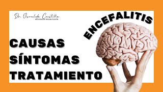 ¿Cómo recuperarte de meningitis encefalitis o daño cerebral adquirido [upl. by Lleda891]