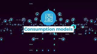 SAP Subscription Order to Cash Process using Consumption Model [upl. by Dodds783]