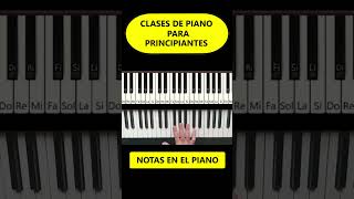 Clases de piano para principiantes  Notas en el piano [upl. by Mercy129]