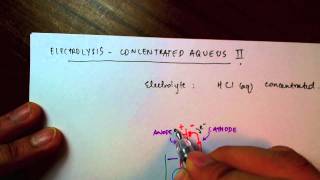 Electrolysis  Concentrated Aqueous II [upl. by Nitsrik]