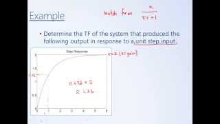 System Dynamics and Control Module 10  FirstOrder Systems [upl. by Epuladaug906]