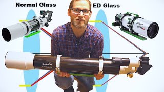 Guide to Refractor Optics  Choosing the Best Telescope for You [upl. by Pegg]