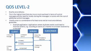 MQTT Tutorial 4  MQTT Quality of Service QoS  MQTT Publish Message Format [upl. by Rollet]